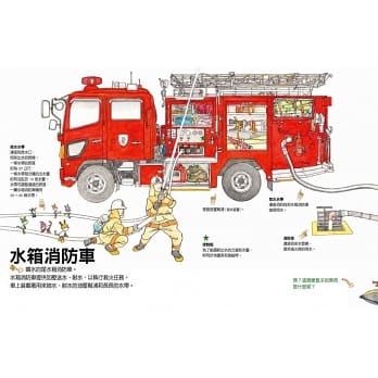 酷炫的工作車